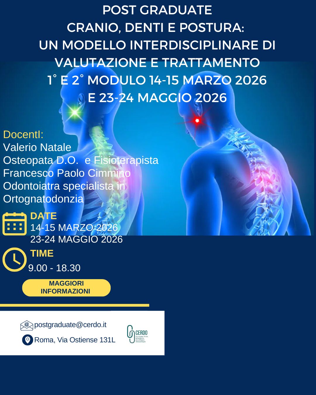 Cranio, Denti e Postura